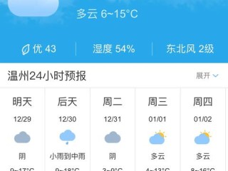 未来30日天气预报，当看天吃饭变成看天规划