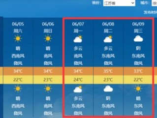 过去天气预报30天查询（过去天气预报30天查询百度）