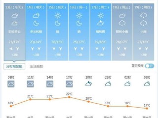 衡阳天气预报30天（衡阳天气预报30天查询百度）
