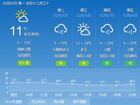 益阳天气预报15天查询，掌握未来半月天气，出行生活更从容