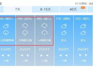 安徽合肥天气预报15天查询（下载合肥天气预报15天查询）