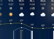 大悟天气预报，山里人家的晴雨表