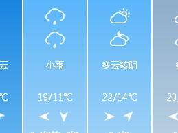 郑州天气预报40天准确（郑州天气预报40天准确 一个月查询结果）