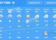 宝鸡天气预报10天，天气多变，适时添衣护健康