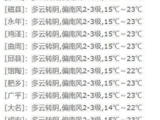 会同天气预报（会同天气预报30天查询一个月）
