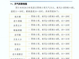 内黄县天气预报（内黄县天气预报24小时详情查询表最新消息）