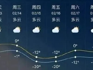 集安天气预报，边陲小城的天气密码与生活哲学