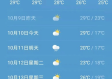 溧阳天气预报，山水间的气候密码，生活里的晴雨指南