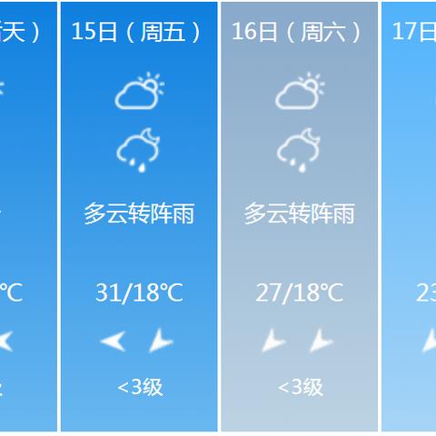 遵义近40天天气预报（遵义市40天天气）