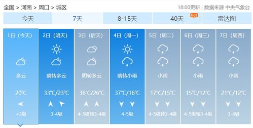 郸城天气预报30天（郸城天气预报30天查询）