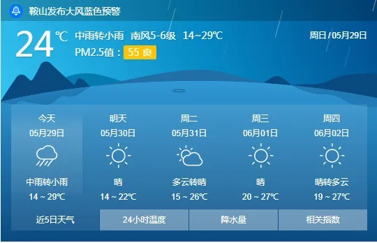 鞍山天气预警(鞍山天气预警怎么应对) 鞍山天气预警(鞍山天气预警怎么应对)