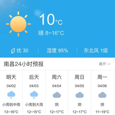 南昌十五天天气预报(江西南昌十五天天气预报) 南昌十五天天气预报(江西南昌十五天天气预报)