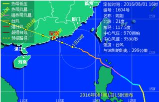 深圳台风最新消息今天（深圳台风最新消息今天最新）