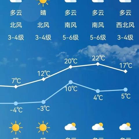 海拉尔天气预报15天气（海拉尔天气预报15天气预报一周）
