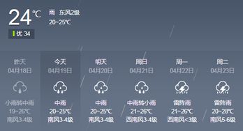 中雨大雨暴雨预报（中雨大雨暴雨预报视频）