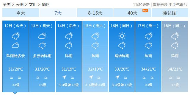 元谋天气（元谋天气）