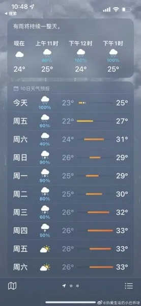 天气预报几点下雨几点停(天气预报几点几分下雨下载安装) 天气预报几点下雨几点停(天气预报几点几分下雨下载安装)