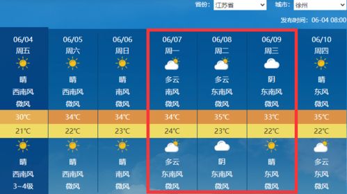 七彩天气预报,精准到几点下雨,让生活不再雨里雾里 七彩天气预报,精准到几点下雨,让生活不再雨里雾里