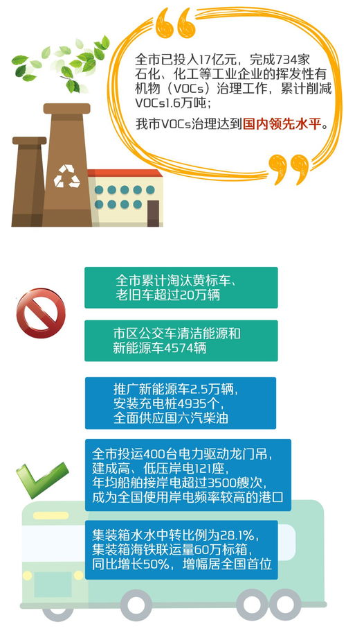 呼吸之间,空气质量预报如何守护我们的每一口空气 呼吸之间,空气质量预报如何守护我们的每一口空气