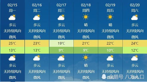 最近60天天气预报,一场与不确定性的温柔博弈 最近60天天气预报,一场与不确定性的温柔博弈