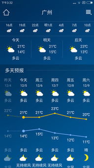 本地天气预报15天查询，掌握未来天气，生活更有底气
