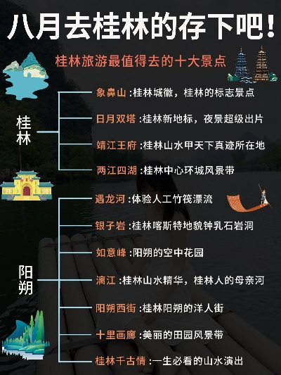 桂林旅游必去十大景点，山水甲天下的诗意之旅