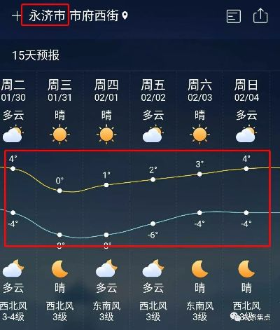 永济天气预报,一座古城的阴晴冷暖与人间烟火 永济天气预报,一座古城的阴晴冷暖与人间烟火