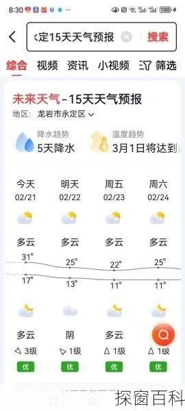秒速彩票线路导航-耒阳天气预报15天查询，掌握天气脉络，从容规划每一天