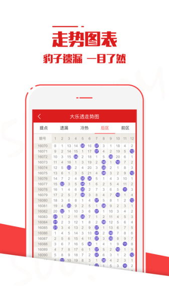 世界杯买彩票用什么软件买最新版本V6.59.172.293ios版本-好用 世界杯买彩票用什么软件买最新版本V6.59.172.293ios版本-好用