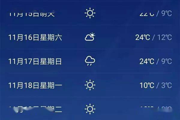 捕鱼大咖无限金币版-丽江天气预报15天查询，一份出行前的温柔提醒