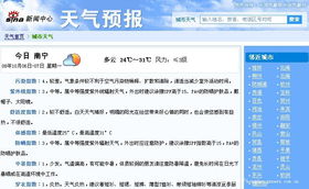 hga050(中国)官方网站-南宁天气15天预报，湿热交替，出行需留意