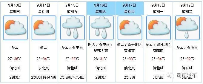 9月份天气预报30天查询，提前掌握秋意，从容规划生活