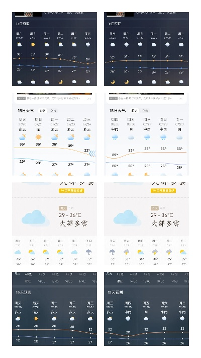 预报天气最准的软件是哪个？实测对比告诉你答案