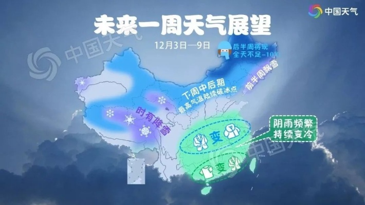 定州天气预报15天，掌握未来半月风云，从容规划生活出行