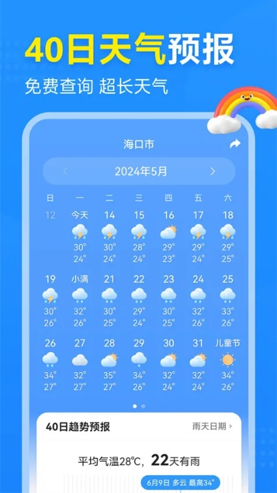 掌握未来半个月的气象脉络，2345天气预报15天查询实用指南