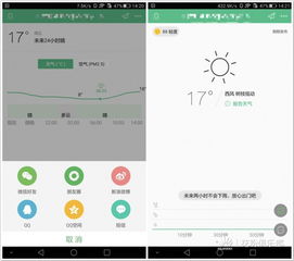 精准到分钟，未来天气如何下载准时预报，让您不再被几点几分下雨打个措手不及