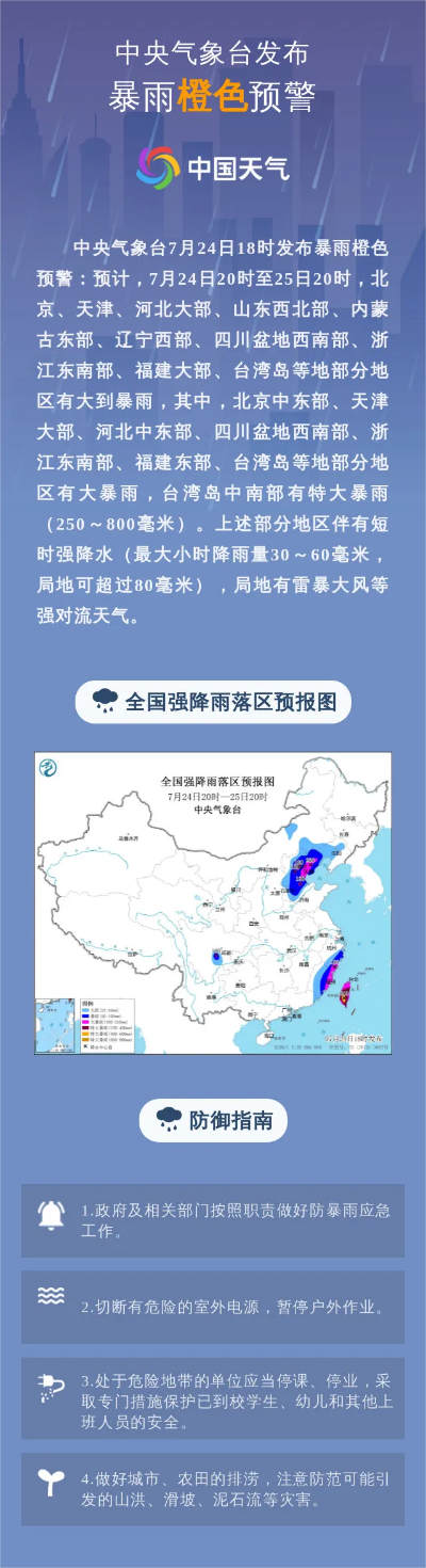 中央气象台数据免费开放，气象信息普惠时代的来临