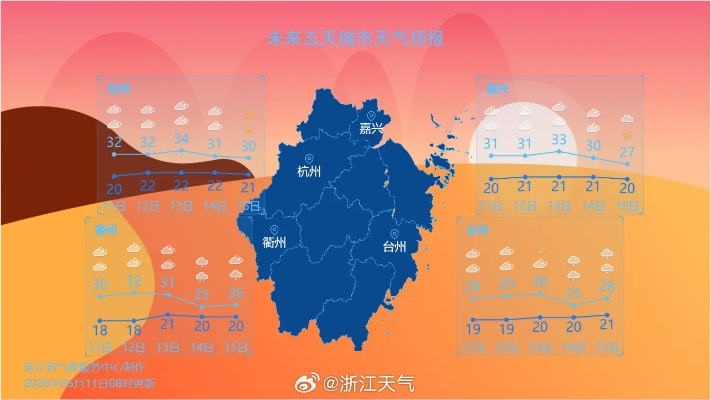 浙江省气象台天气预报，科学守护风雨晴暖，服务百姓生活出行