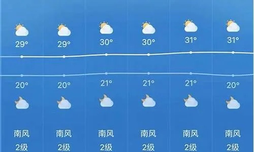 无为天气预报30天准确,科学与自然的微妙平衡 无为天气预报30天准确,科学与自然的微妙平衡