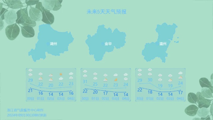 株洲天气预报15天,提前规划,从容应对春夏之交的天气变化 株洲天气预报15天,提前规划,从容应对春夏之交的天气变化