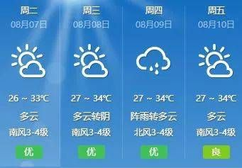 胶州天气,四季流转间的城市呼吸 胶州天气,四季流转间的城市呼吸