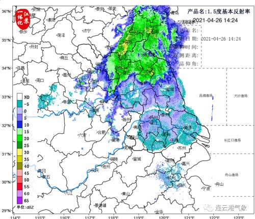 赣榆天气预报,山海间的气候密码与生活智慧 赣榆天气预报,山海间的气候密码与生活智慧