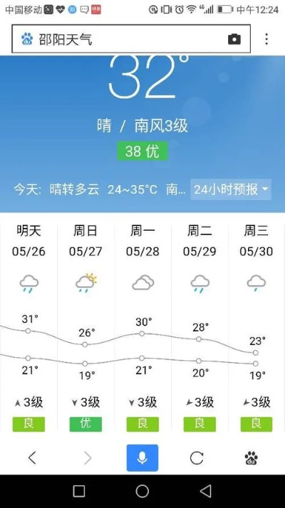 祁阳天气预报40天查询百度，准确率与实用指南全解析