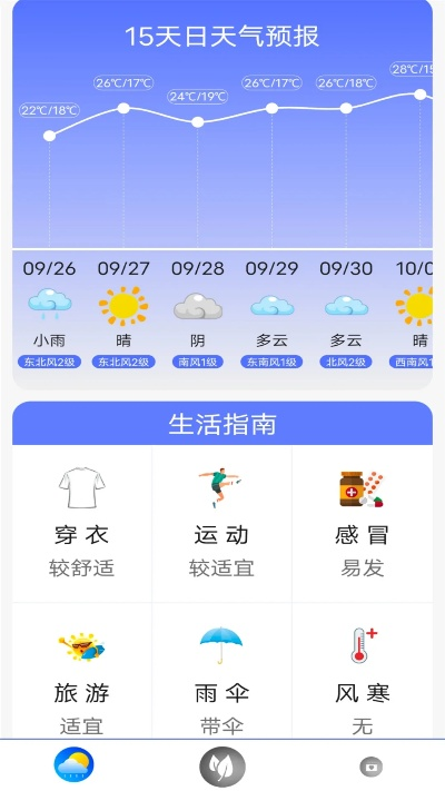 指尖轻点知风雨,手机天气预报下载指南 指尖轻点知风雨,手机天气预报下载指南