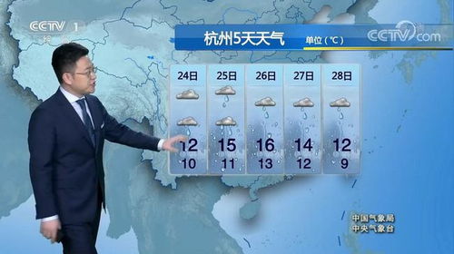 今天气象台发布天气预报，信息背后的温度与思考