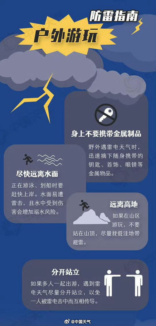 今日24小时天气预报查询结果，冷暖先知，从容应对每一天