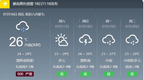 舒城天气预报15天，季节的私语与生活的节奏