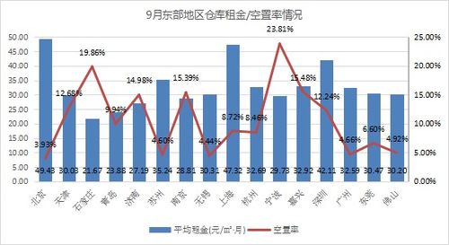 2023年6月疫情情况，平稳过渡中的新常态