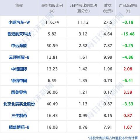 阿勒泰天气 阿勒泰天气