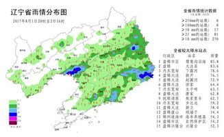 辽中天气预报,四季更迭中的生活指南 辽中天气预报,四季更迭中的生活指南